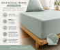Drap-Housse 140 x 190 cm Percale de Coton 120 Fils Unie PERRINE – Céladon