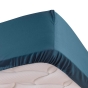 Lot de 2 draps housse 160x200 cm en percale de coton Bleu - Blanc