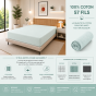 Drap Housse 140 x 190 cm Menthe – 100% Coton 57 Fils/cm² – Bonnet 30 cm