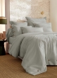 Taie d’oreiller volant plat 50 x 70 cm 100% coton Percale unie PERRINE Céladon